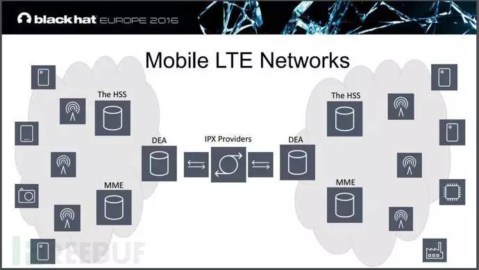 列宁格勒牛仔征美记