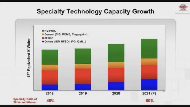 力王（普通话版）